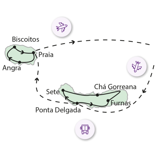 
A smaragdzöld Azori-szigetek
